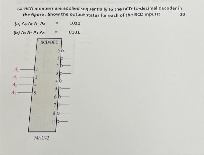 14 Bcd Numbers Are Applied Sequentially To The