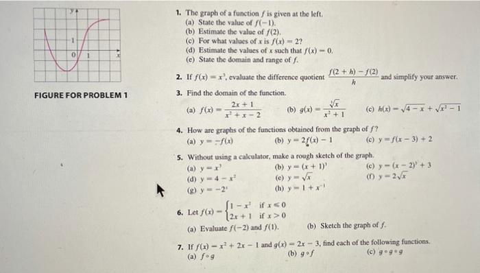 Solved 1 FIGURE FOR PROBLEM 1 1. The graph of a function is | Chegg.com