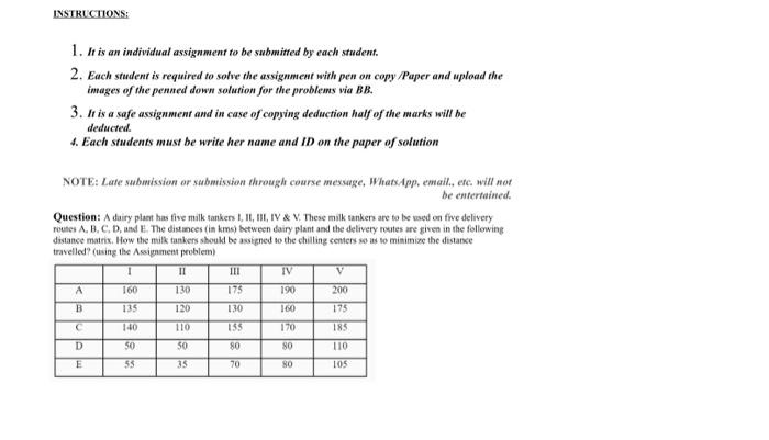 Solved 1. It is an individual assignment to be submitted by | Chegg.com