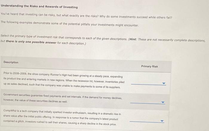 Solved Understanding The Risks And Rewards Of Investing | Chegg.com