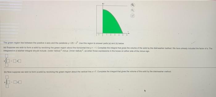 Solved a) a (1) ∏x− d] ∬− d | Chegg.com