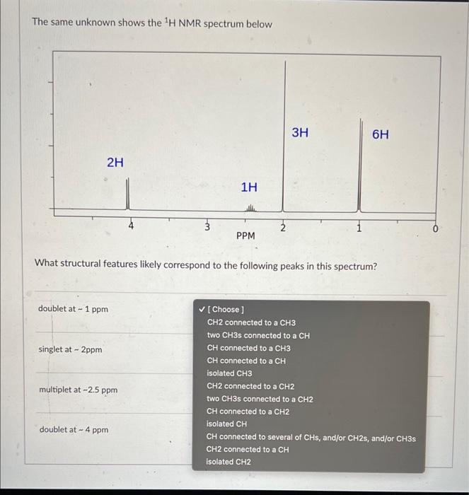 Solved The same unknown shows the 1H NMR spectrum below What | Chegg.com
