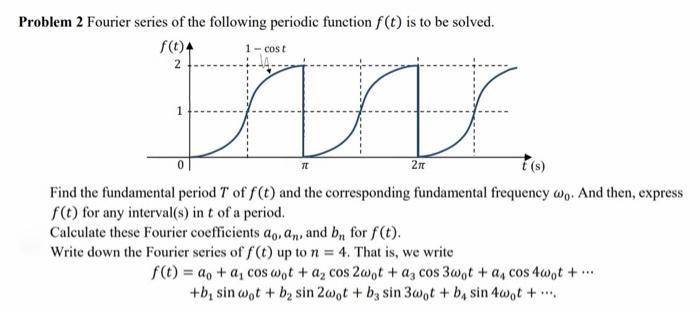 Solved Problem 2 Fourier series of the following periodic | Chegg.com