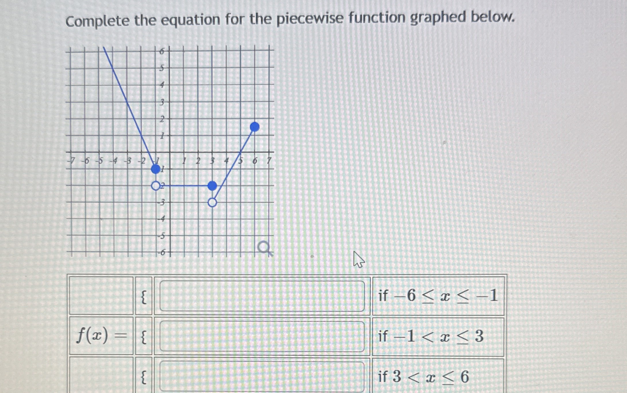 Solved Complete the equation for the piecewise function | Chegg.com