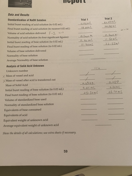 Solved Data and Results Trial 1 0.00ml 10.00ml Trial 2 | Chegg.com