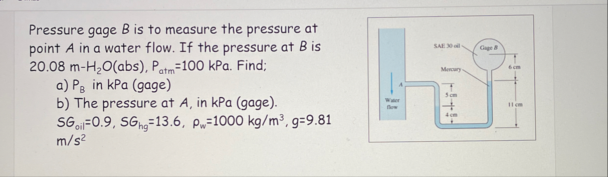 Solved Pressure gage B ﻿is to measure the pressure at point | Chegg.com