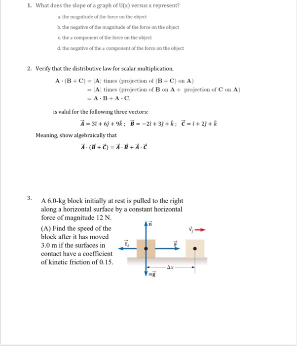 Solved 1 What Does The Slope Of A Graph Of U X Versus X Chegg Com