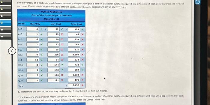 Solved Periodic Inventory By Three Methods Dymac Appliances | Chegg.com