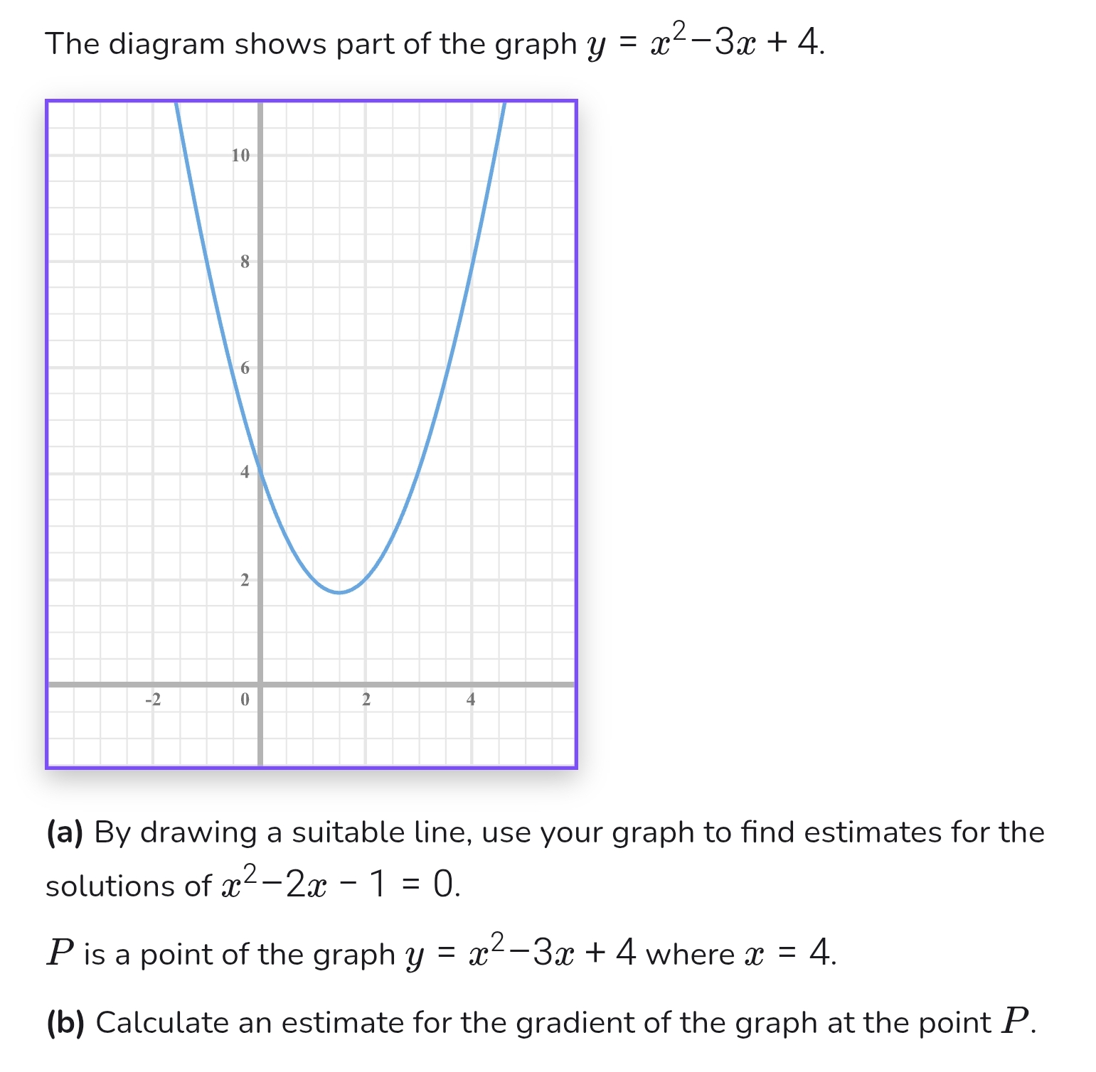 Solved The diagram shows part of the . ﻿Please give me | Chegg.com