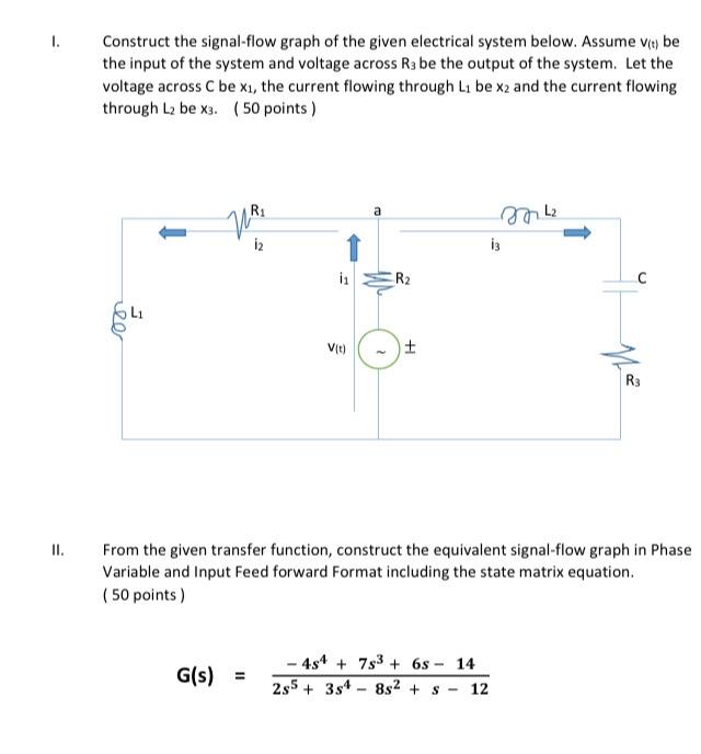 Solved I. Construct the signalflow graph of the given
