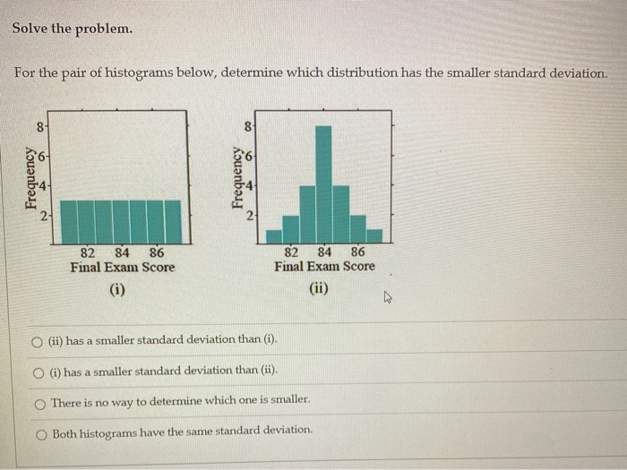 Solved Solve the problem. For the pair of histograms below, | Chegg.com