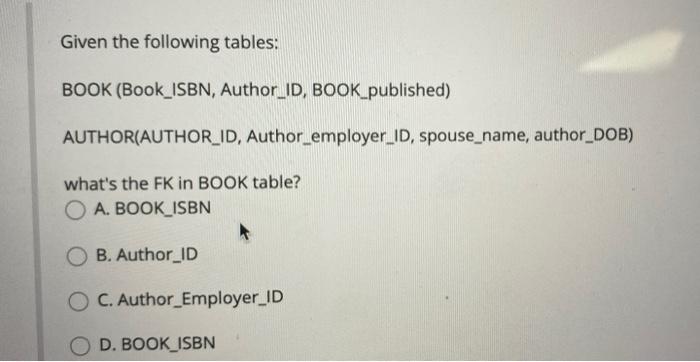 Solved Given the following tables: BOOK (Book_ISBN, | Chegg.com
