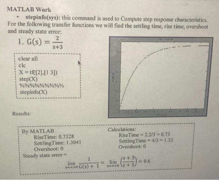 Rise time, settling time, and other step-response characteristics - MATLAB  stepinfo