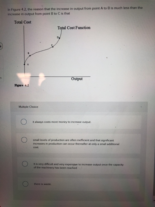 Solved In Figure 33.1, at the minimum wage, the producer