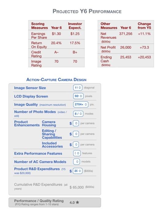Projected Y6 Performance ActionCapture Camera