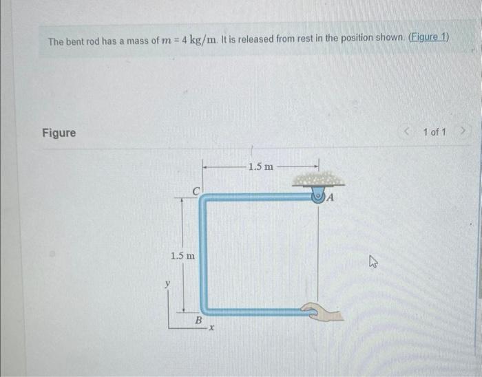 The bent rod has a mass of \( m=4 \mathrm{~kg} / \mathrm{m} \). It is released from rest in the position shown. (Figure 1)
Fi