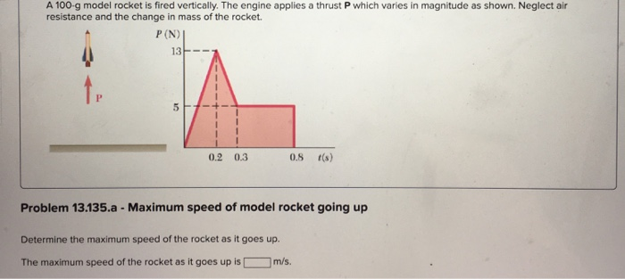 Solved A 100-g model rocket is fired vertically. The engine | Chegg.com