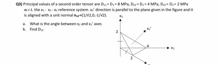 Solved 23) Principal values of a second order tensor are | Chegg.com