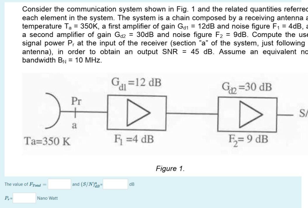 Solved Consider the communication system shown in Fig. 1 and | Chegg.com