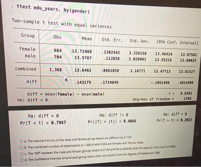 Solved Question 8: Refer to the chart. The data come from | Chegg.com