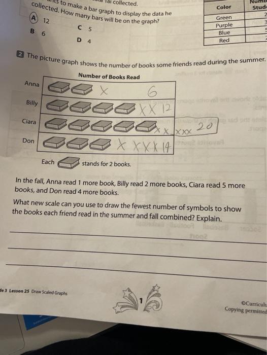 Solved to make a bar graph to display the data he collected. | Chegg.com