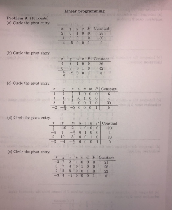 Solved Linear programming Problem 9. (10 points) (a) Circle | Chegg.com
