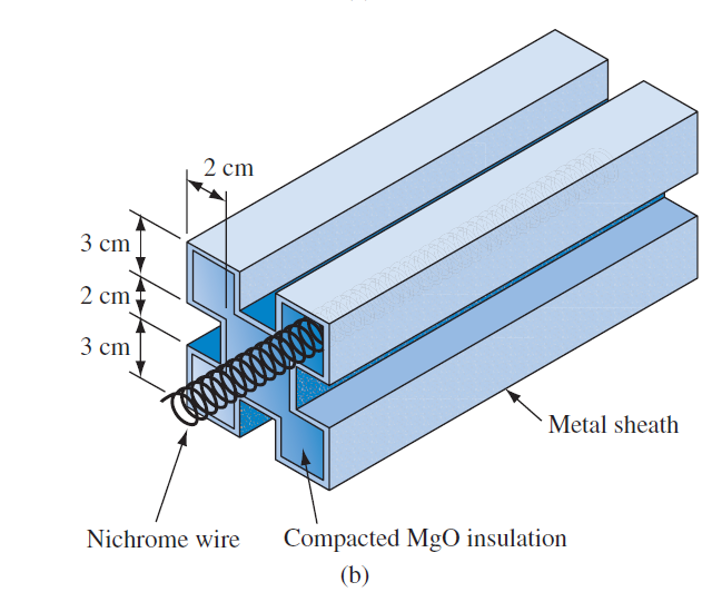Electrical Resistance Heater (Chapters 2, 3, 6, and 10) E... | Chegg.com