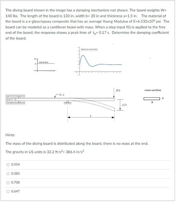 Solved The diving board shown in the image has a damping | Chegg.com