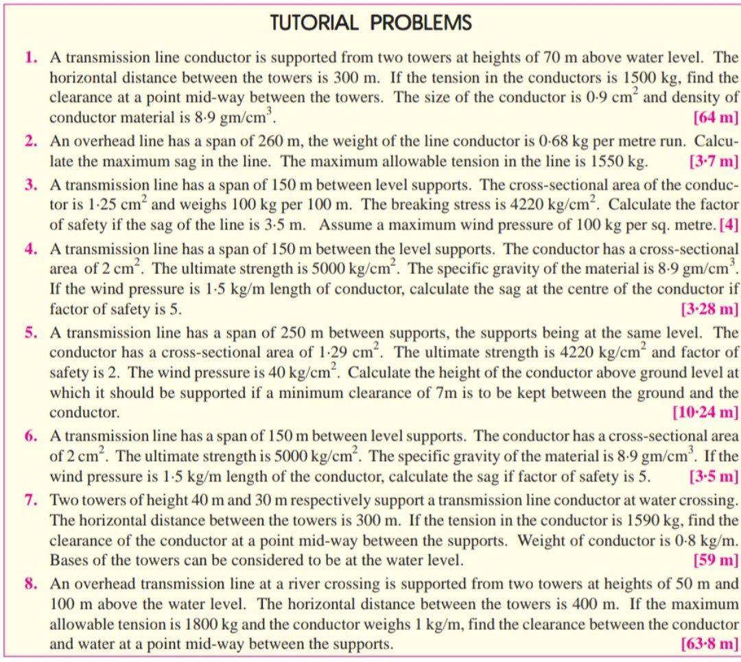 Solved TUTORIAL PROBLEMS 1. A transmission line conductor is | Chegg.com