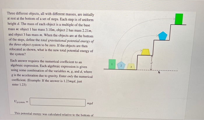 Solved Three different objects, all with different masses, | Chegg.com