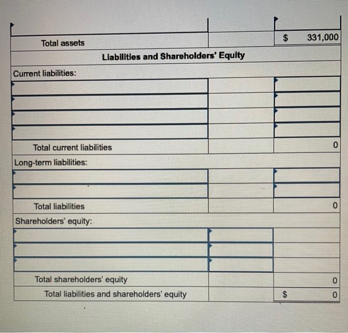 Solved The following is a December 31,2024 , post-closing | Chegg.com