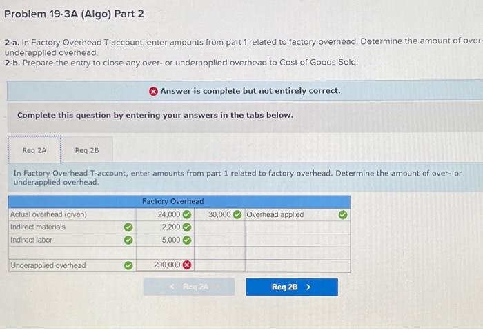 Solved Required information Problem 19-3A (Algo) Computing | Chegg.com