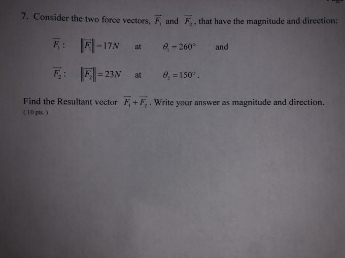 7 Consider The Two Force Vectors F And F That Chegg Com