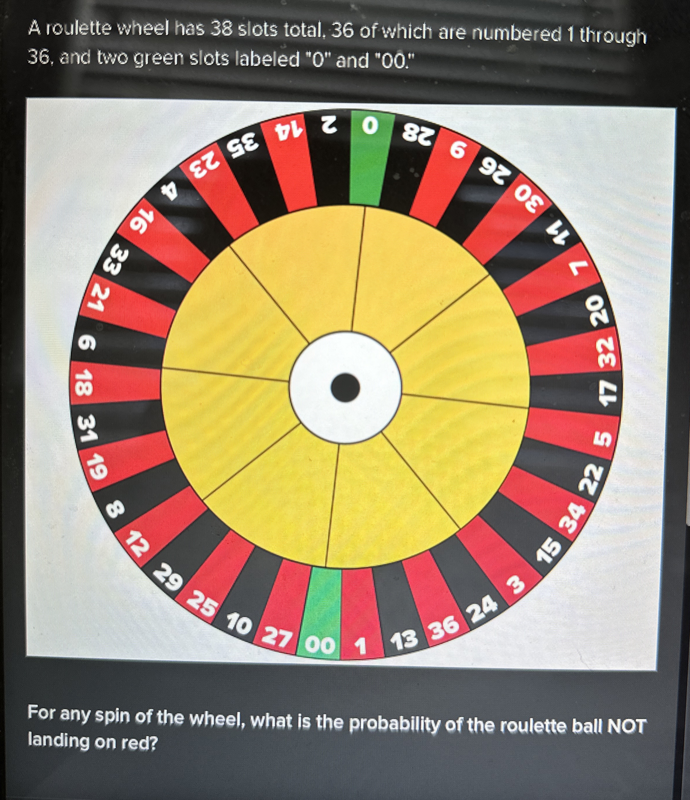 Solved A roulette wheel has 38 ﻿slots total, 36 ﻿of which | Chegg.com