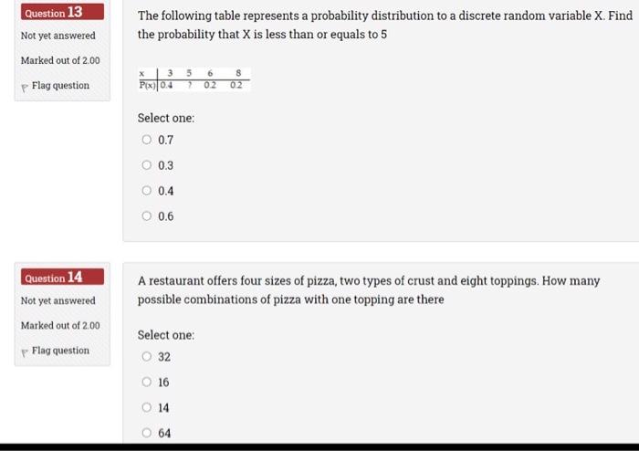 Solved The following table represents a probability | Chegg.com