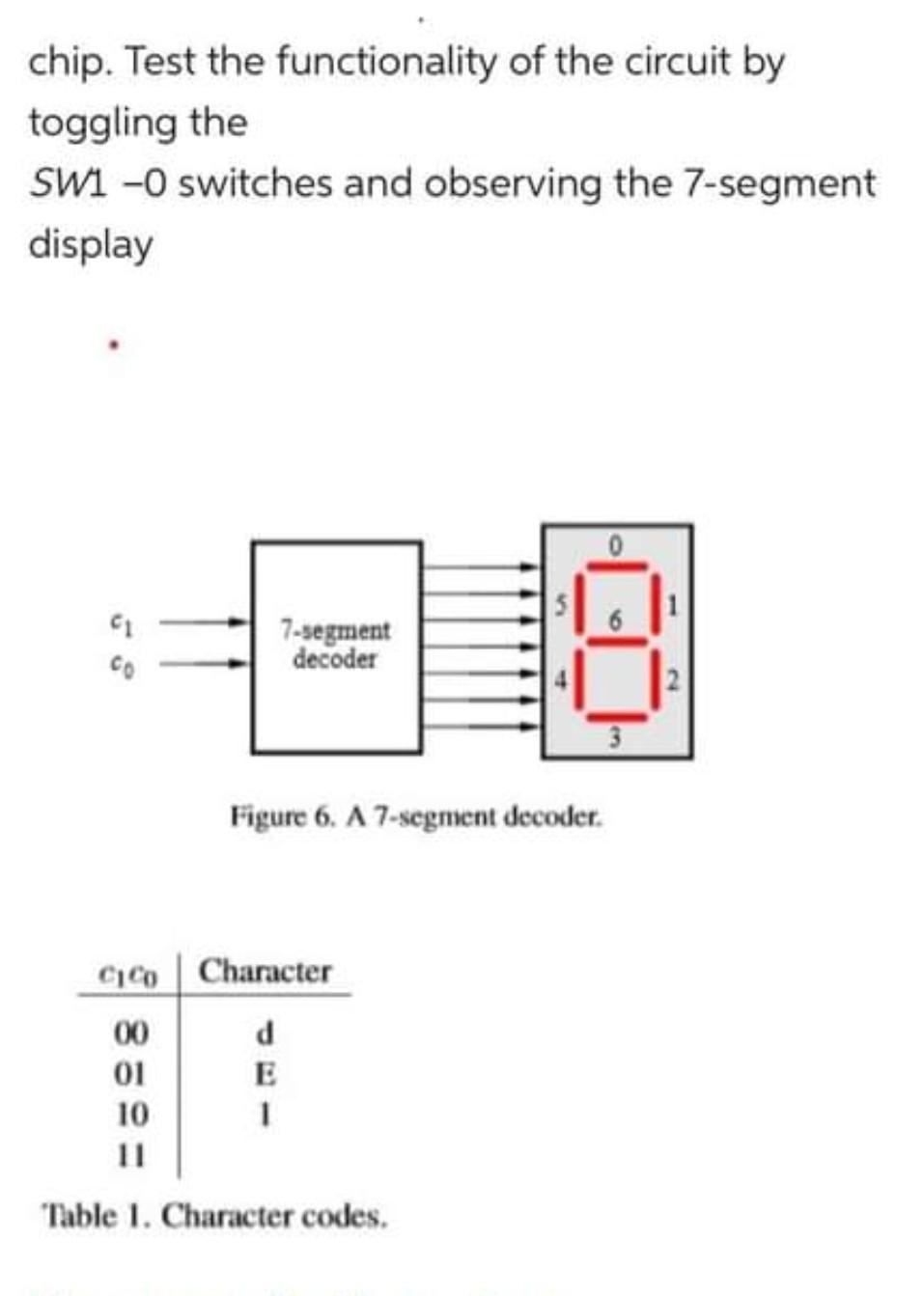 Solved chip. Test the functionality of the circuit by | Chegg.com