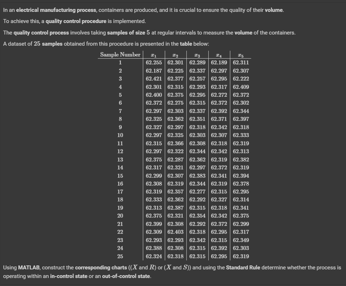 Solved Using MATLAB, construct the corresponding charts (( | Chegg.com