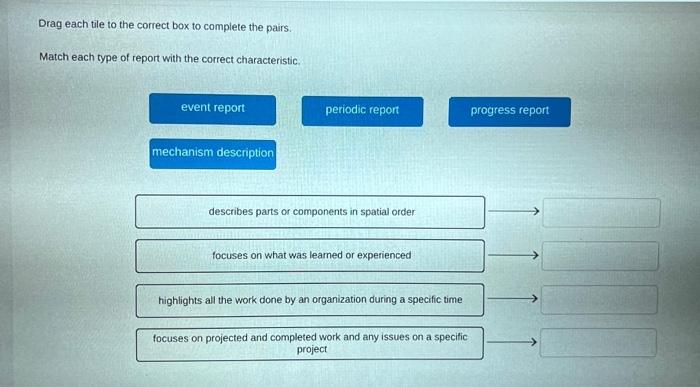 Drag Each Tile To The Correct Box To Complete The | Chegg.com