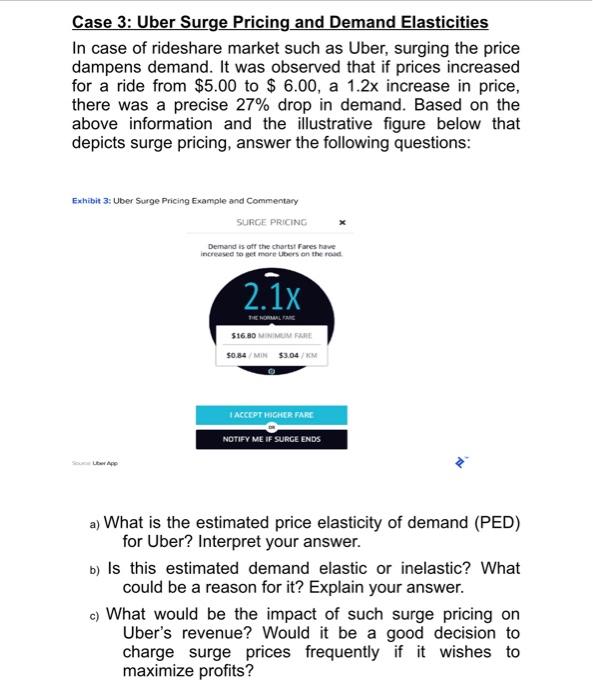 Case 3: Uber Surge Pricing and Demand Elasticities
In case of rideshare market such as Uber, surging the price dampens demand