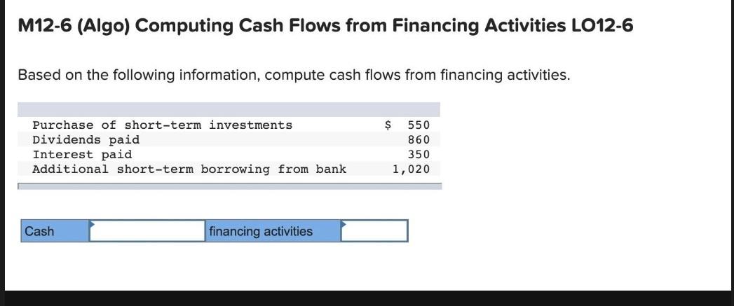 Solved M12 6 Algo Computing Cash Flows From Financing 5642