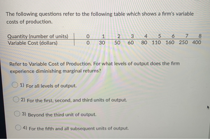 solved you can decrease the variable production costs ... Solved Question 97 (1 point Saved Variable Cost of | Chegg.com