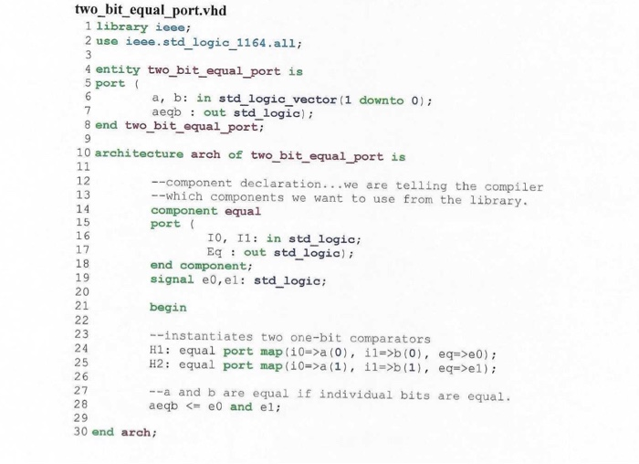 just write a VHDL code for eight bit comoarator ysing | Chegg.com