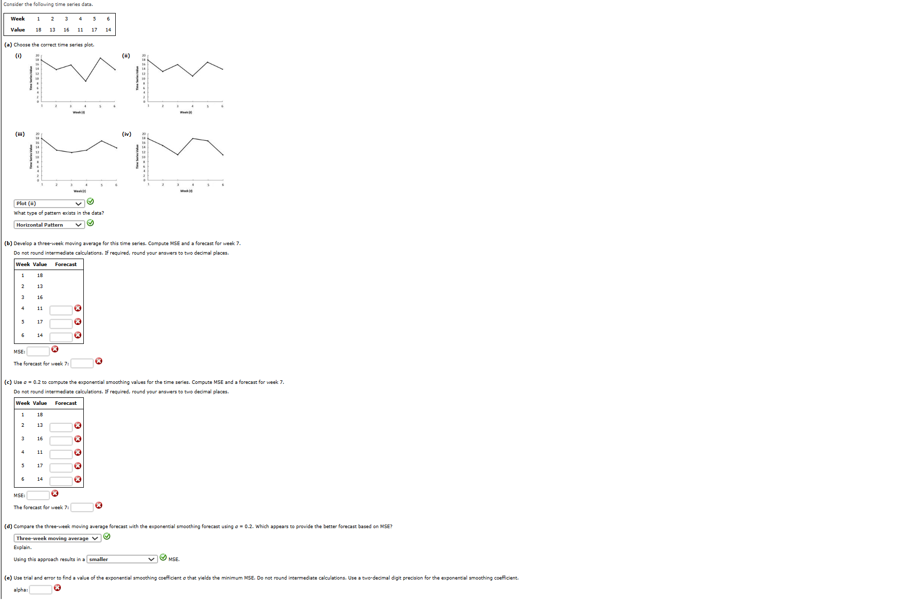 Solved Consider the following time series data. What type of | Chegg.com