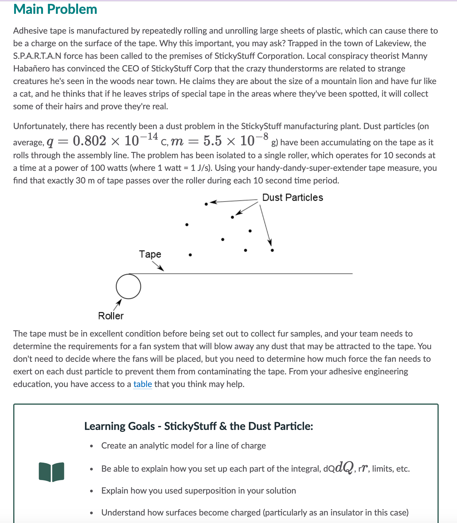 Solved Main ProblemAdhesive tape is manufactured by | Chegg.com