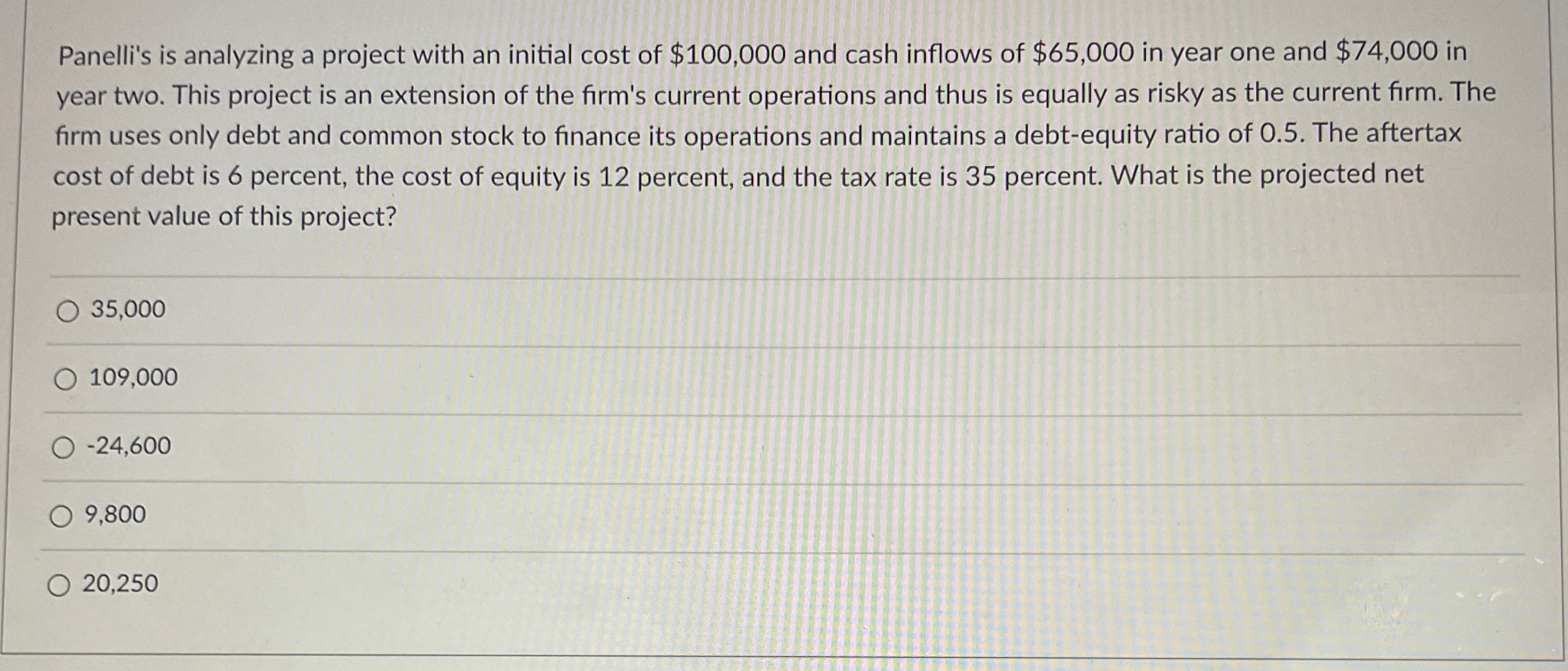 Solved Panelli's is analyzing a project with an initial cost | Chegg.com