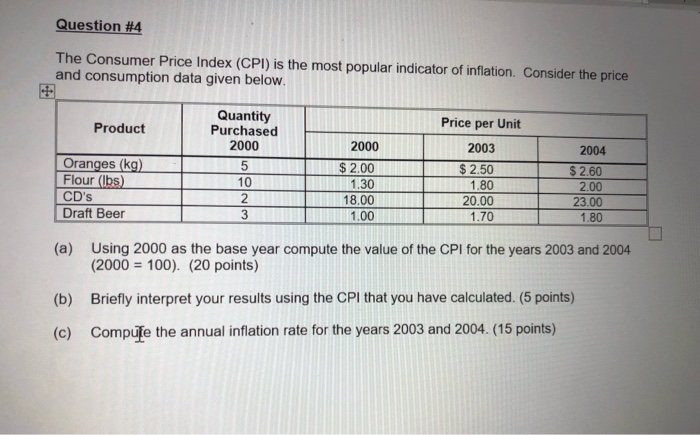 Solved Question #4 The Consumer Price Index (CPI) Is The | Chegg.com