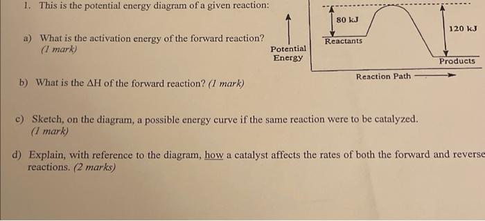 Solved 1. This is the potential energy diagram of a given | Chegg.com