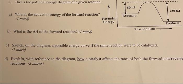 1. This is the potential energy diagram of a given reaction
a) What is the activation energy of the forward reaction?
\( (1 \