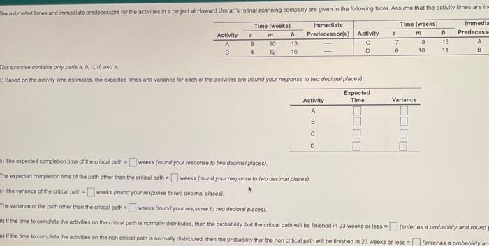 Solved The estimated times and immediate predecessors for | Chegg.com