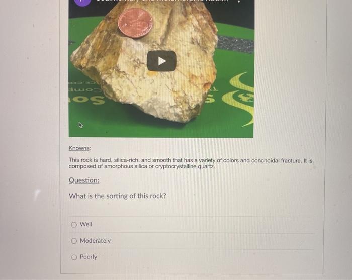 Solved هله E Knowns This rock is hard, silicarich, and